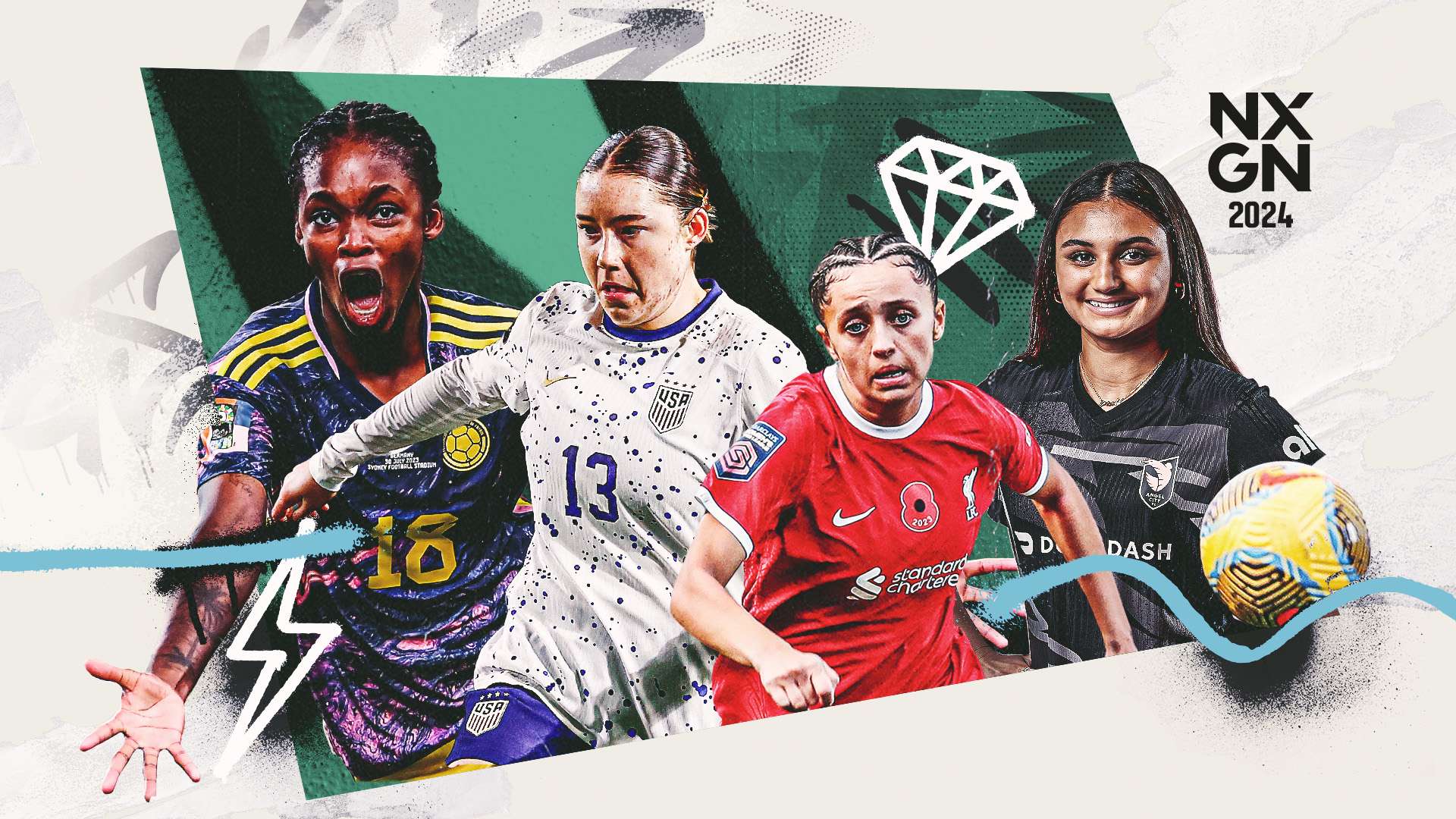 方面的分析 方面的分析